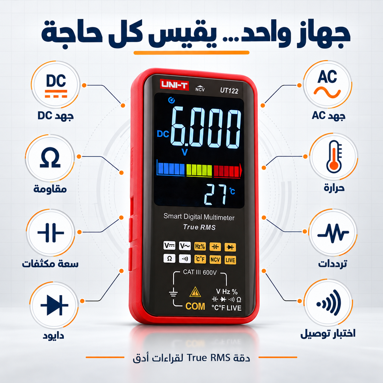 Smart Digital Multimeter Feature Infographic